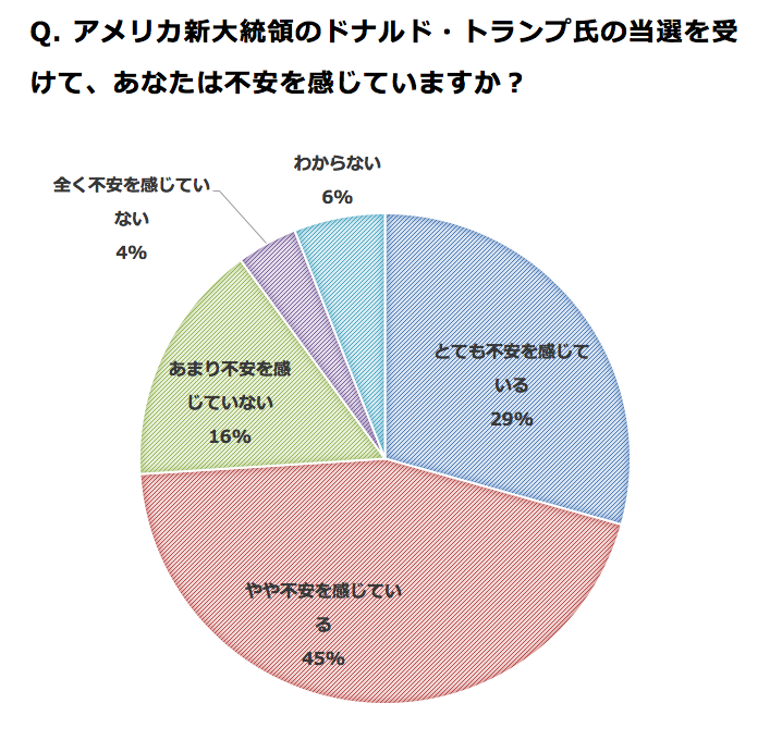 株式会社ポップインサイトのプレスリリース画像1