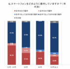 株式会社ポップインサイトのプレスリリース画像1