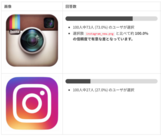 株式会社ポップインサイトのプレスリリース