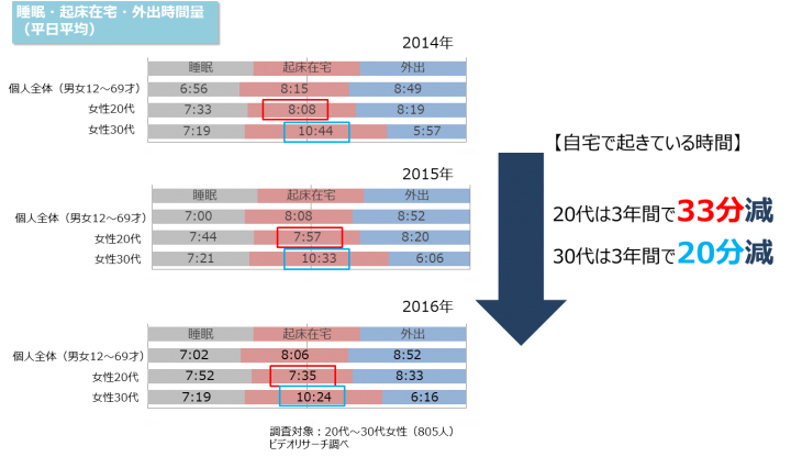 株式会社グラフィコのプレスリリース画像9