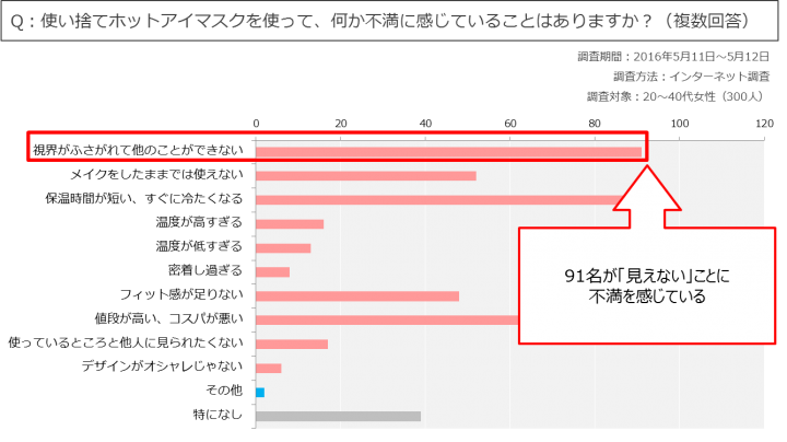 株式会社グラフィコのプレスリリース画像6