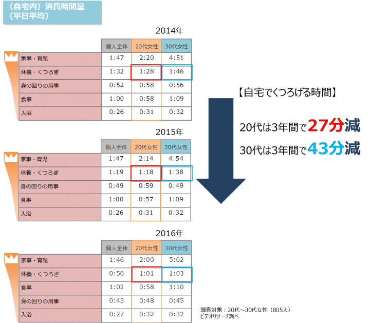 株式会社グラフィコのプレスリリース画像8