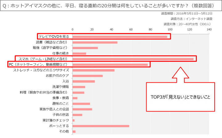 株式会社グラフィコのプレスリリース画像10