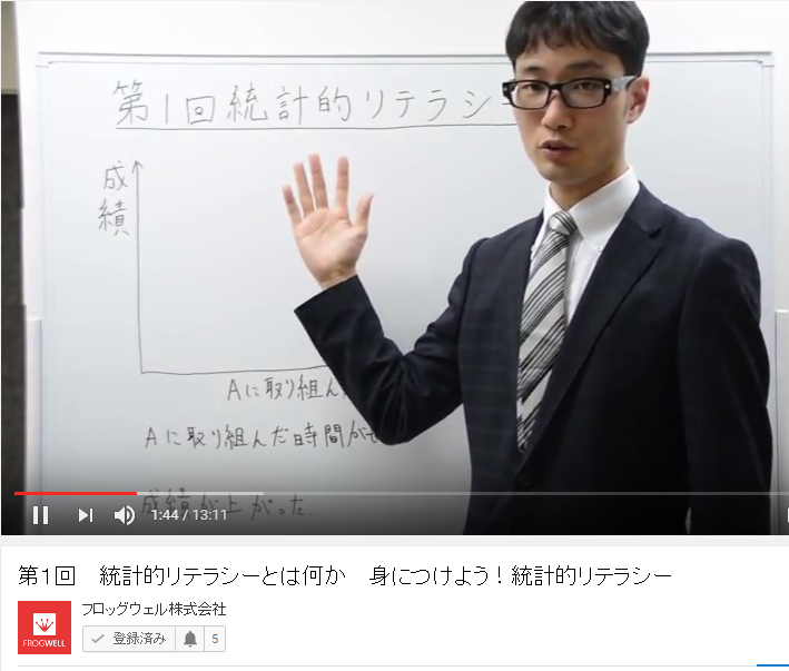 フロッグウェル株式会社のプレスリリース画像1