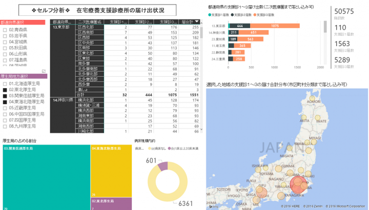 フロッグウェル株式会社のプレスリリース画像1