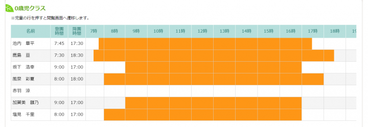 保育ICT株式会社のプレスリリース画像1