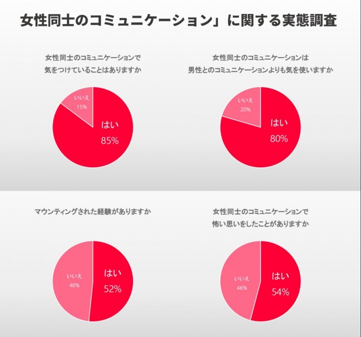 ワーキング・ビーのプレスリリース画像5