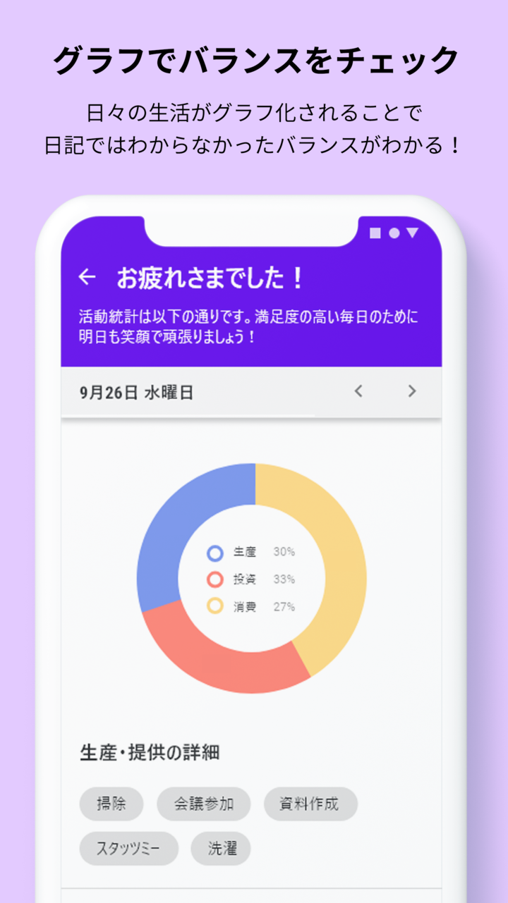 効率 ではなく 効果 に着目 1日の行動を簡単に 生産 投資 消費 ごとにグラフ化できるアプリ Statsme スタッツミー 3月10日リリース 株式会社ワーキング ビーのプレスリリース 効率 ではなく 効果 に着目 1日の行動を簡単に 生産 投資 消費 ごとにグラフ化できるアプリ Statsme スタッツミー 3月10日リリース 株式会社ワーキング ビーのプレスリリース