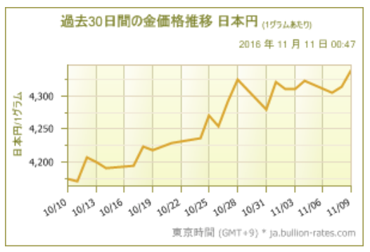 株式会社SAKAMOTOのプレスリリース画像1
