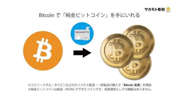 株式会社SAKAMOTOのプレスリリース画像1