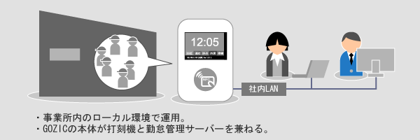 株式会社イーゾテックのプレスリリース画像2
