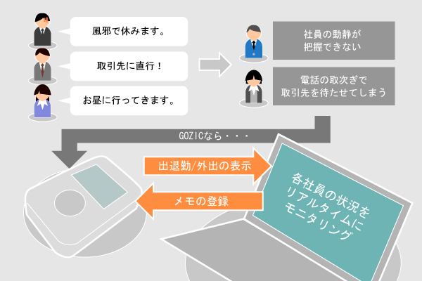 株式会社イーゾテックのプレスリリース画像4