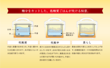 株式会社石崎電機製作所のプレスリリース画像7