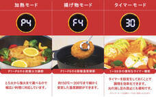 株式会社石崎電機製作所のプレスリリース画像5