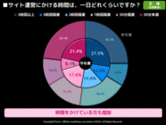 NPO法人　アフィリエイトマーケティング協会のプレスリリース画像6