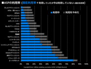 NPO法人　アフィリエイトマーケティング協会のプレスリリース画像2