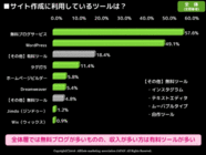 NPO法人　アフィリエイトマーケティング協会のプレスリリース画像8