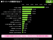 NPO法人　アフィリエイトマーケティング協会のプレスリリース画像9