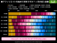 NPO法人　アフィリエイトマーケティング協会のプレスリリース画像4