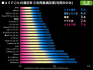 NPO法人　アフィリエイトマーケティング協会のプレスリリース画像10