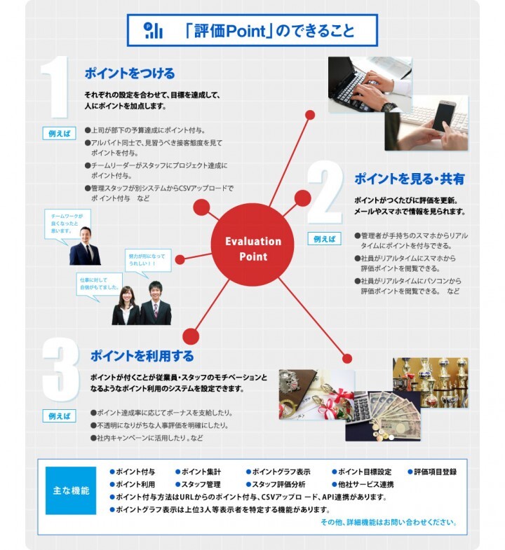 株式会社シーグリーンのプレスリリース画像3