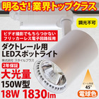 株式会社　スタイルプラスのプレスリリース