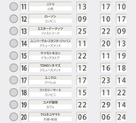 株式会社ツナグ・ソリューションズのプレスリリース画像3