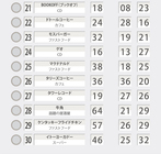 株式会社ツナグ・ソリューションズのプレスリリース画像4