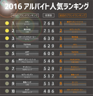 株式会社ツナグ・ソリューションズのプレスリリース画像1