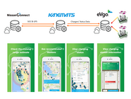 株式会社アプトポッド (APTPOD, Inc.)のプレスリリース画像1