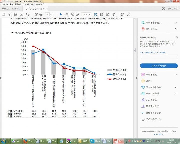 一般社団法人日本私立歯科大学協会 のプレスリリース画像4