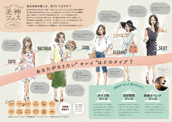 美神フェス事務局のプレスリリース画像2