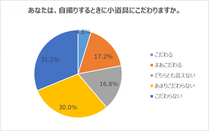 クラシエフーズ株式会社のプレスリリース画像3