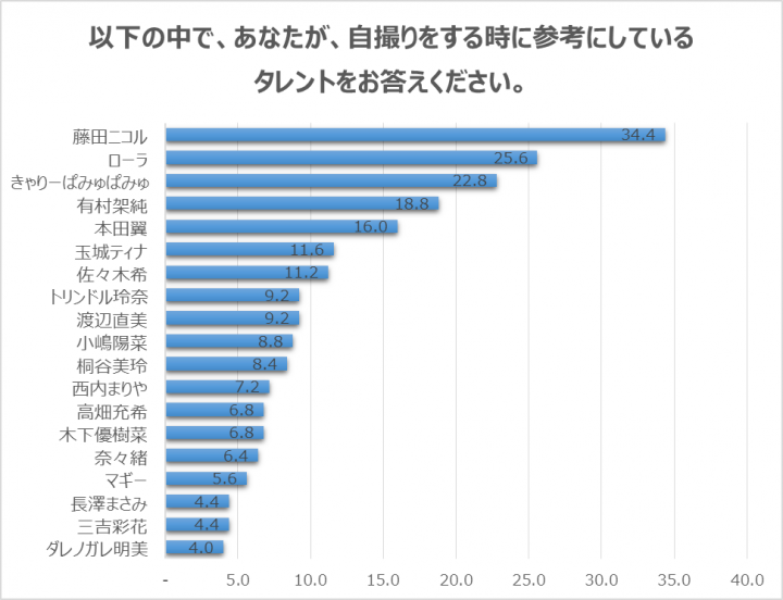 クラシエフーズ株式会社のプレスリリース画像6