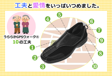 株式会社トラッキモGPSのプレスリリース画像8