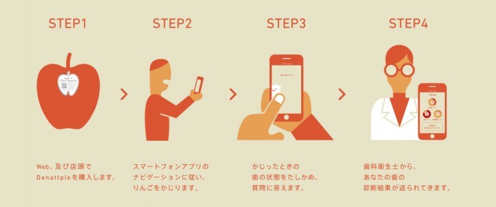 松本りんご協会のプレスリリース画像3