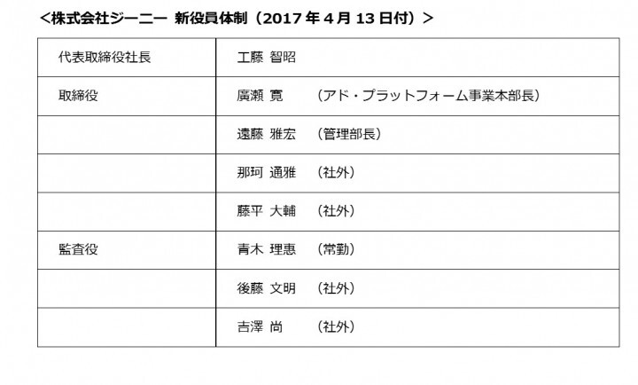 株式会社ジーニーのプレスリリース画像1