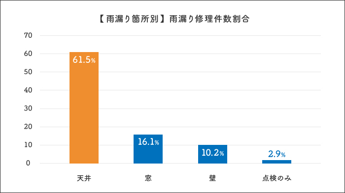 シェアリングテクノロジー株式会社のプレスリリース画像1