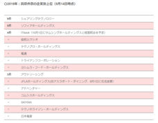 シェアリングテクノロジー株式会社のプレスリリース画像1