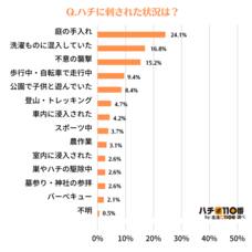 シェアリングテクノロジー株式会社のプレスリリース画像1