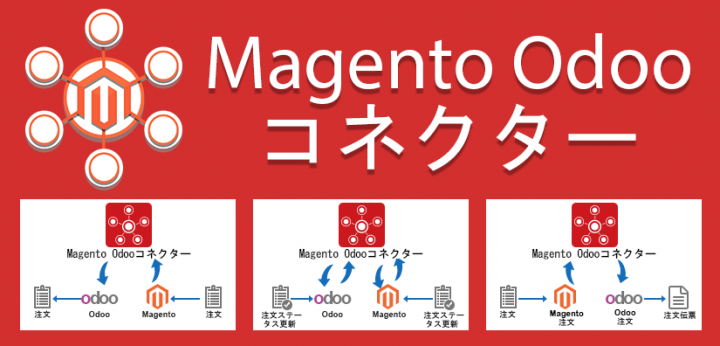 Digital-Free株式会社のプレスリリース画像1