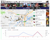 株式会社ピリカのプレスリリース