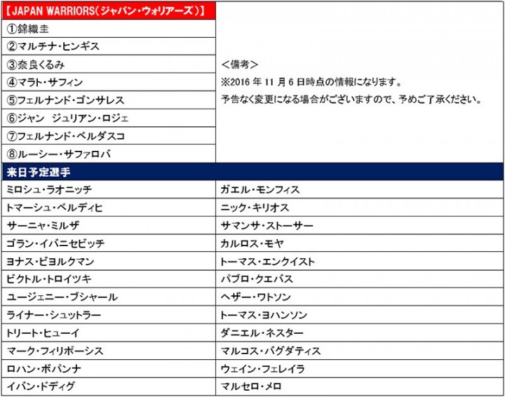Coca-Cola IPTL PR事務局のプレスリリース画像2