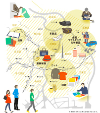 Eastside Goodside(イッサイガッサイ)東東京モノづくりHUBのプレスリリース画像8