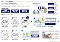 豊田市のプレスリリース画像3