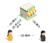 レスキューワーク株式会社のプレスリリース画像1