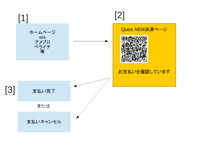 レスキューワーク株式会社のプレスリリース画像1
