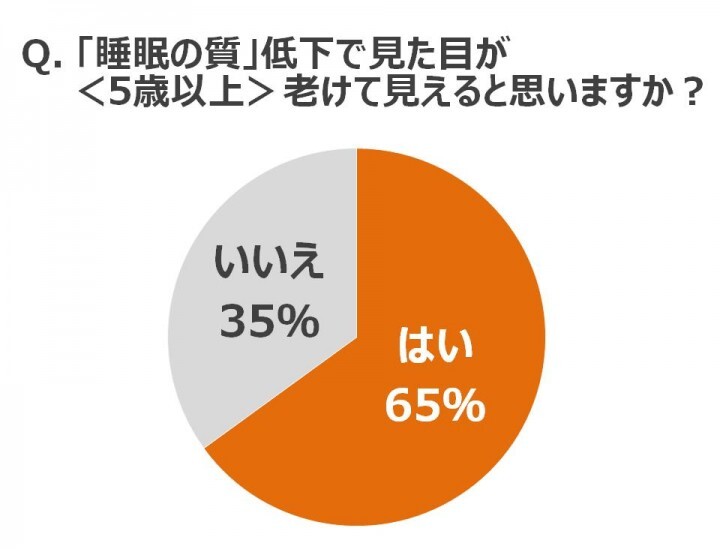 株式会社再春館製薬所のプレスリリース画像4
