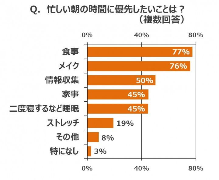 株式会社再春館製薬所のプレスリリース画像1