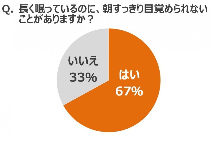 株式会社再春館製薬所のプレスリリース画像3